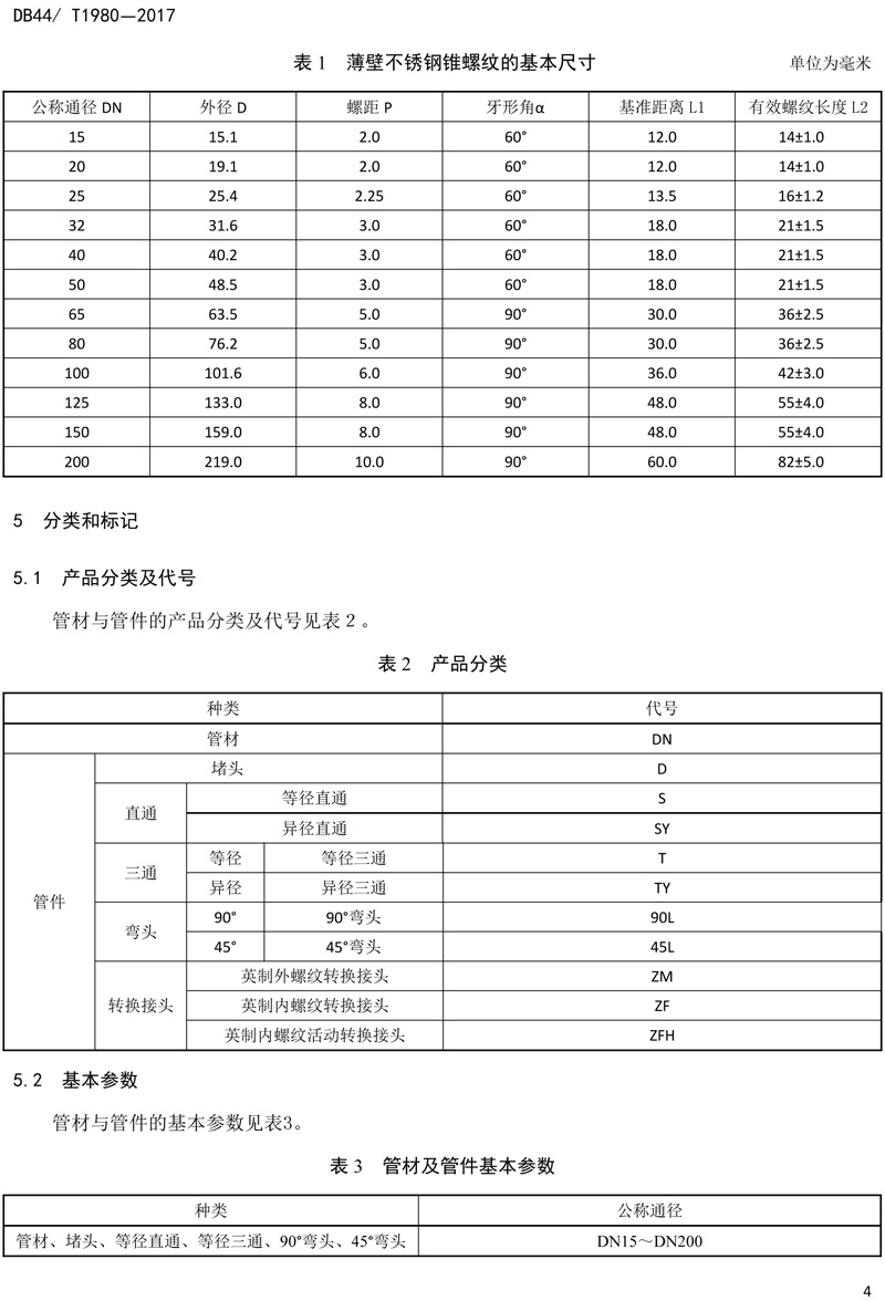 省標-錐螺紋連接式薄壁不銹鋼管材及管件-6.jpg