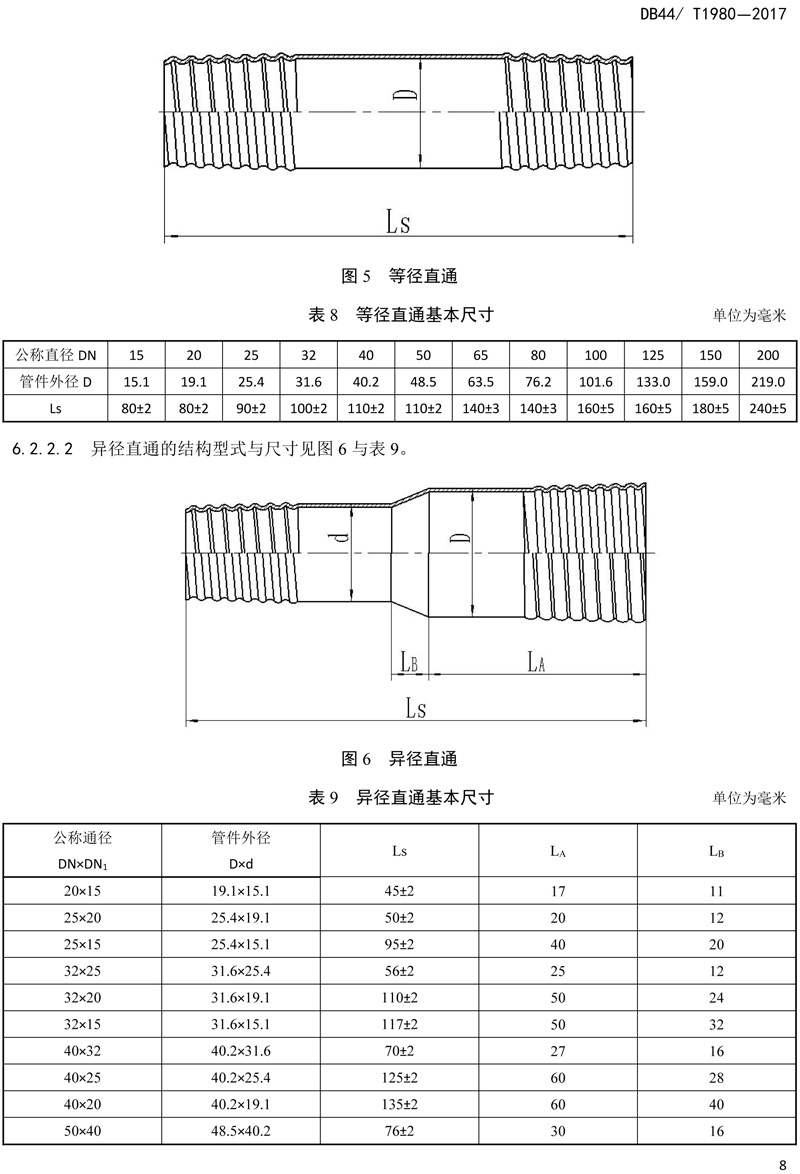 省標-錐螺紋連接式薄壁不銹鋼管材及管件-10.jpg