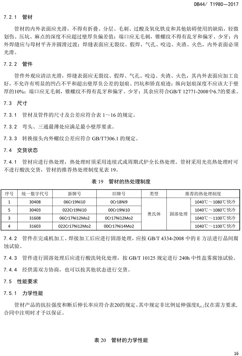 省標-錐螺紋連接式薄壁不銹鋼管材及管件-18.jpg