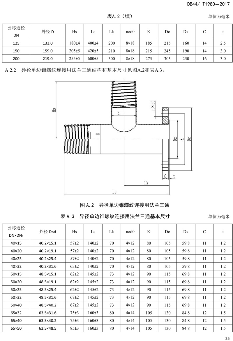 省標-錐螺紋連接式薄壁不銹鋼管材及管件-27.jpg